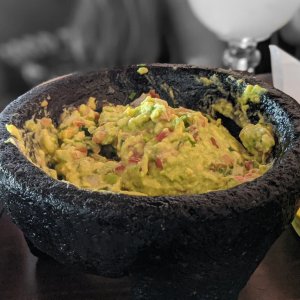 Guacamole